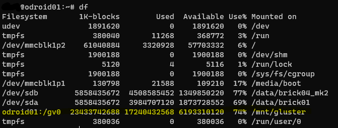 Sample output from the df command.